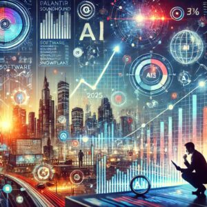 Read more about the article Software AI Stock Performance in 2025: Palantir, SoundHound, Snowflake